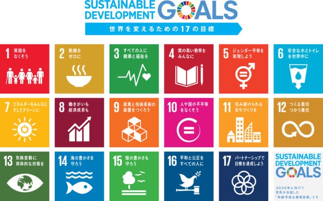 SDGs 17の目標
