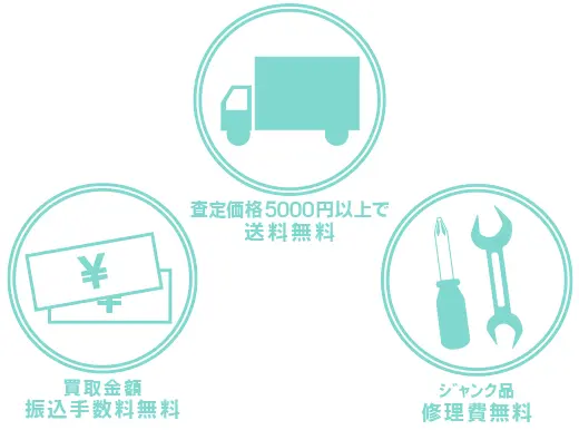 買取金額振込手数料無料、査定額5000円以上で送料無料、ジャンク品修理費無料