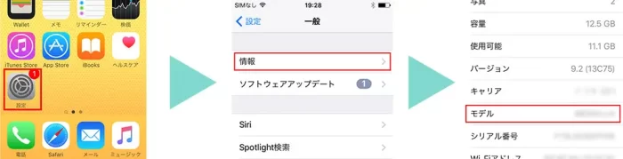 モデルナンバーの確認方法